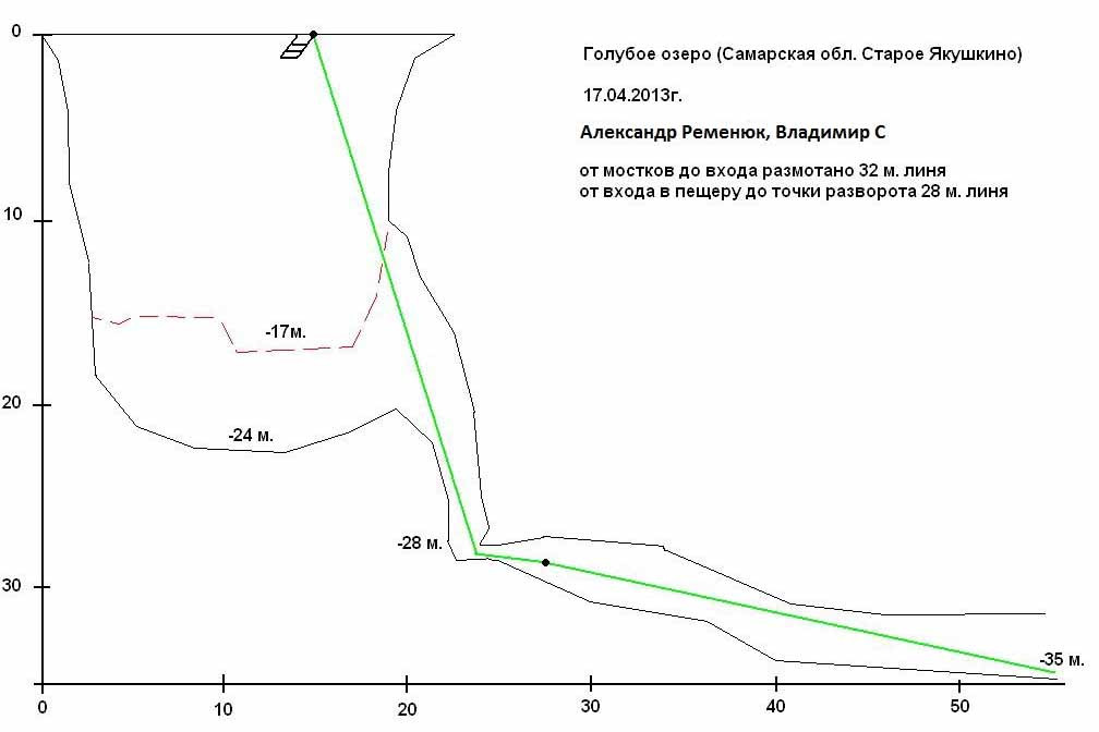 Голубое озеро,: фотография № 1